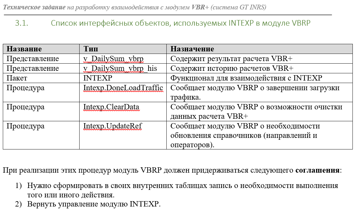 Список объектов модуля VBR+ для INTEXP